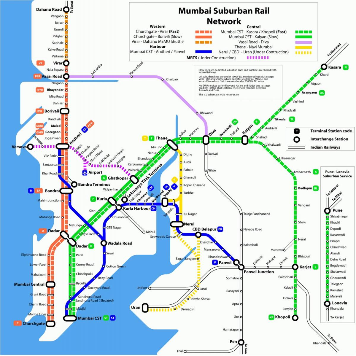 ممبئی مغربی ریلوے کا نقشہ
